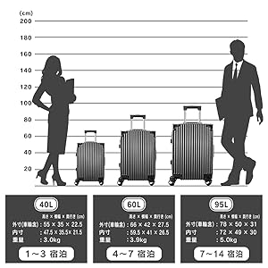 ザニズ[C.jutro] 【メディア紹介モデル】 大型 軽量 90l以上 ザニズ[C.jutro] 【メディア紹介モデル】 大型 軽量 90l以上