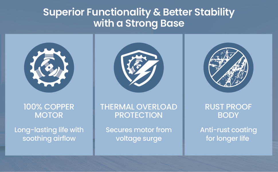 Bajaj Frore Neo 400mm All White Pedestal Fan