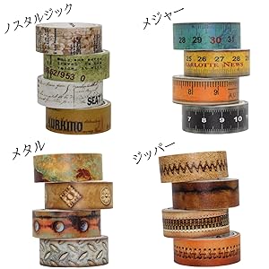 Amazon.co.jp: Active Island マスキングテープ ラベルテープ