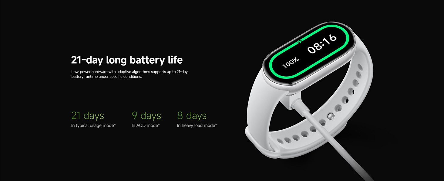 blood oxygen monitor android smart watches for women fitness watches for men sport watches for men