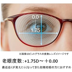 【新品未開封】ピントグラス　老眼鏡　シニアグラス　軽度レンズ　PG111L-BK ピントグラス PINT GLASSES PG-111L-BK 軽度レンズ リーディング