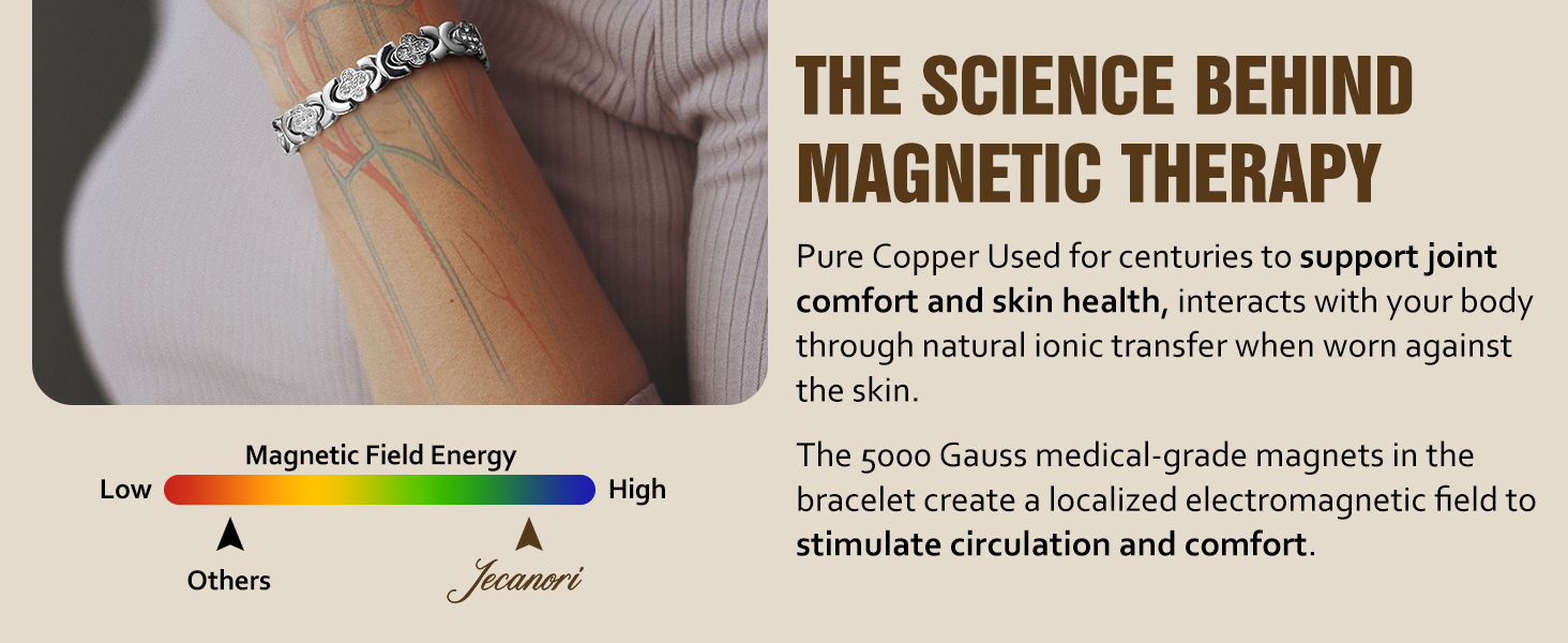 copper bracelet
