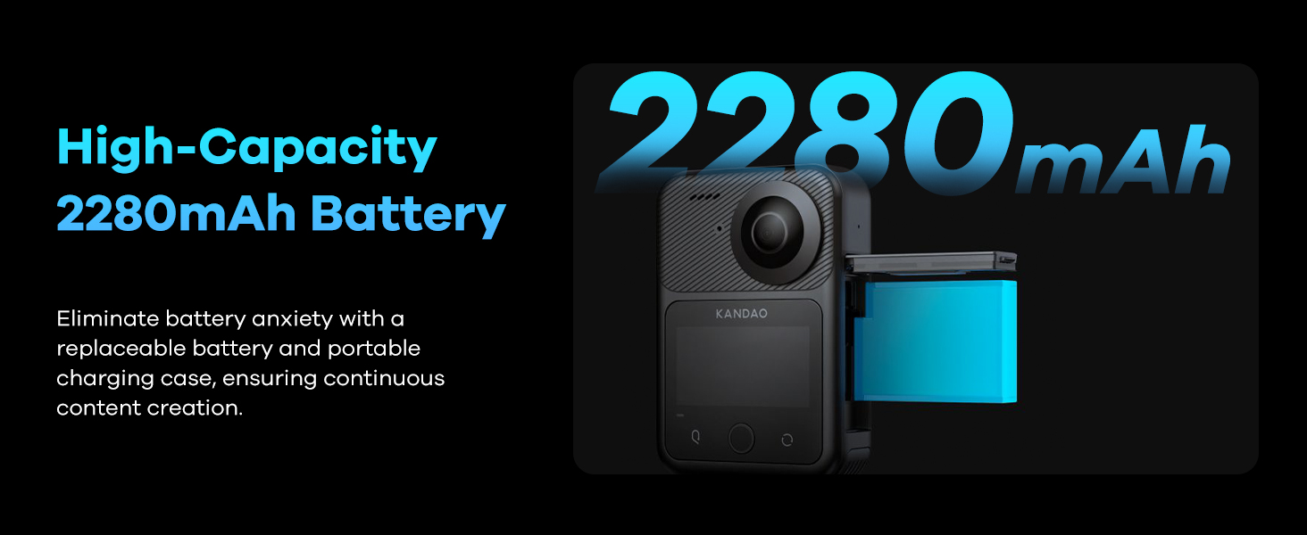 KanDao Qoocam 3 Ultra