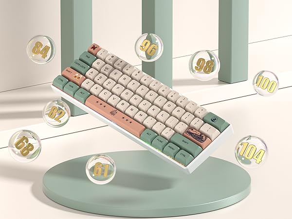 ★Kei ♡★ Amazon.com: SYJHHWGS 136PCS Keycaps Side Print Anime Girl
