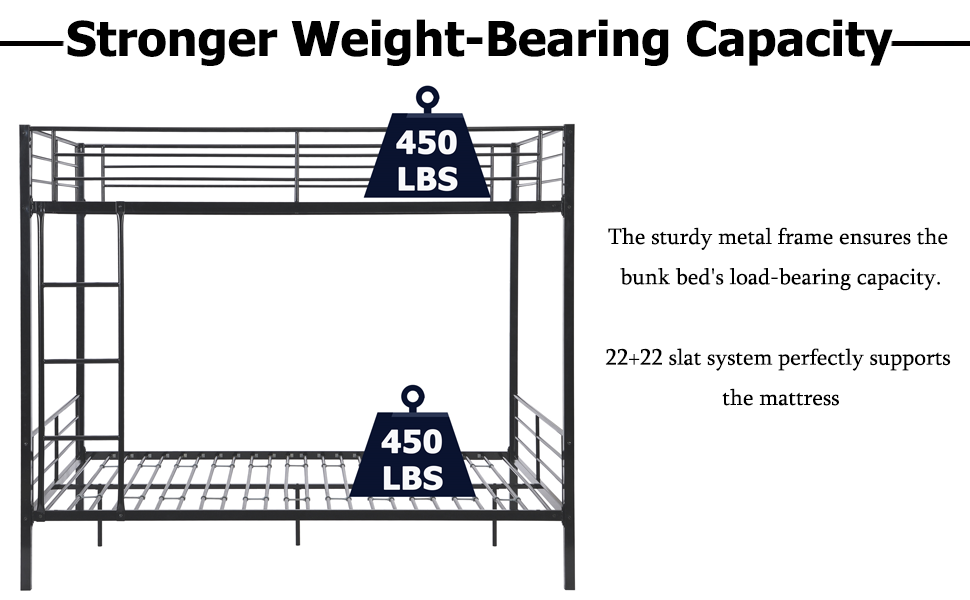 Queen Bunk Beds for Adults, Higher Quality Queen Over Queen