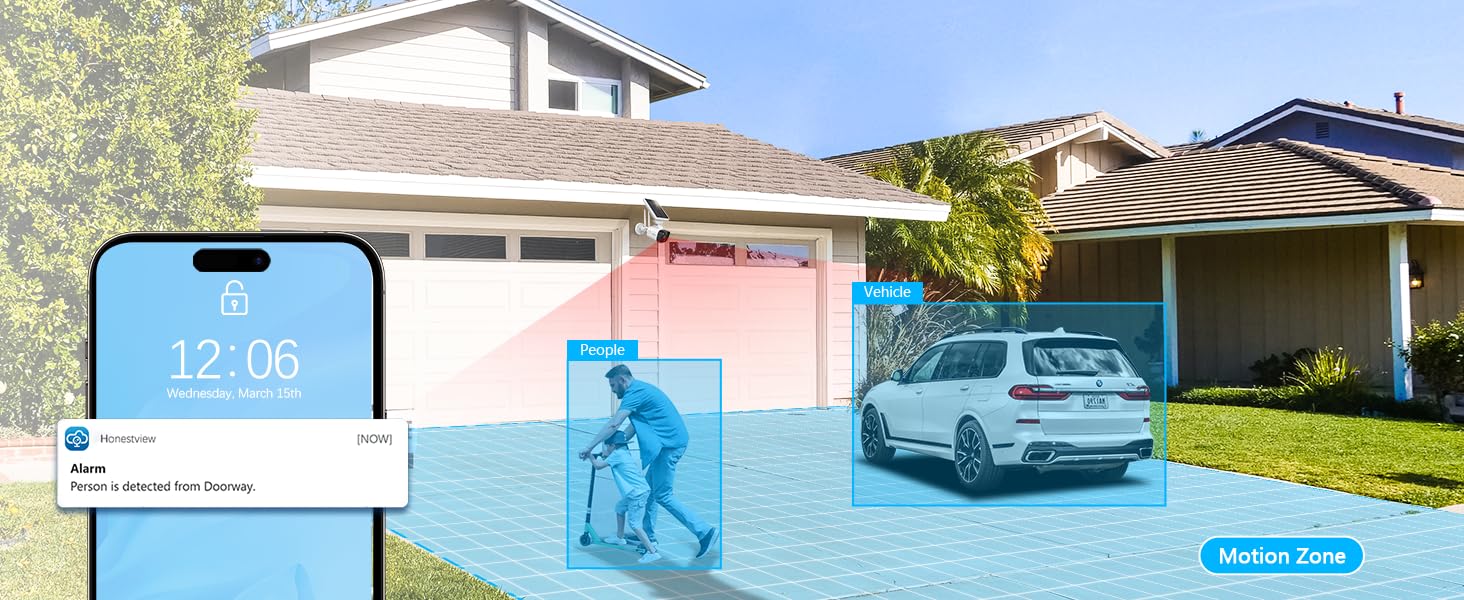 Smart PIR Detection