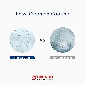 Easy-Cleaning Coating