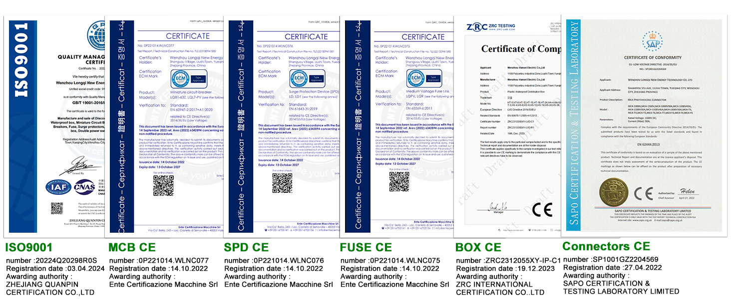 CERTIFCIATE