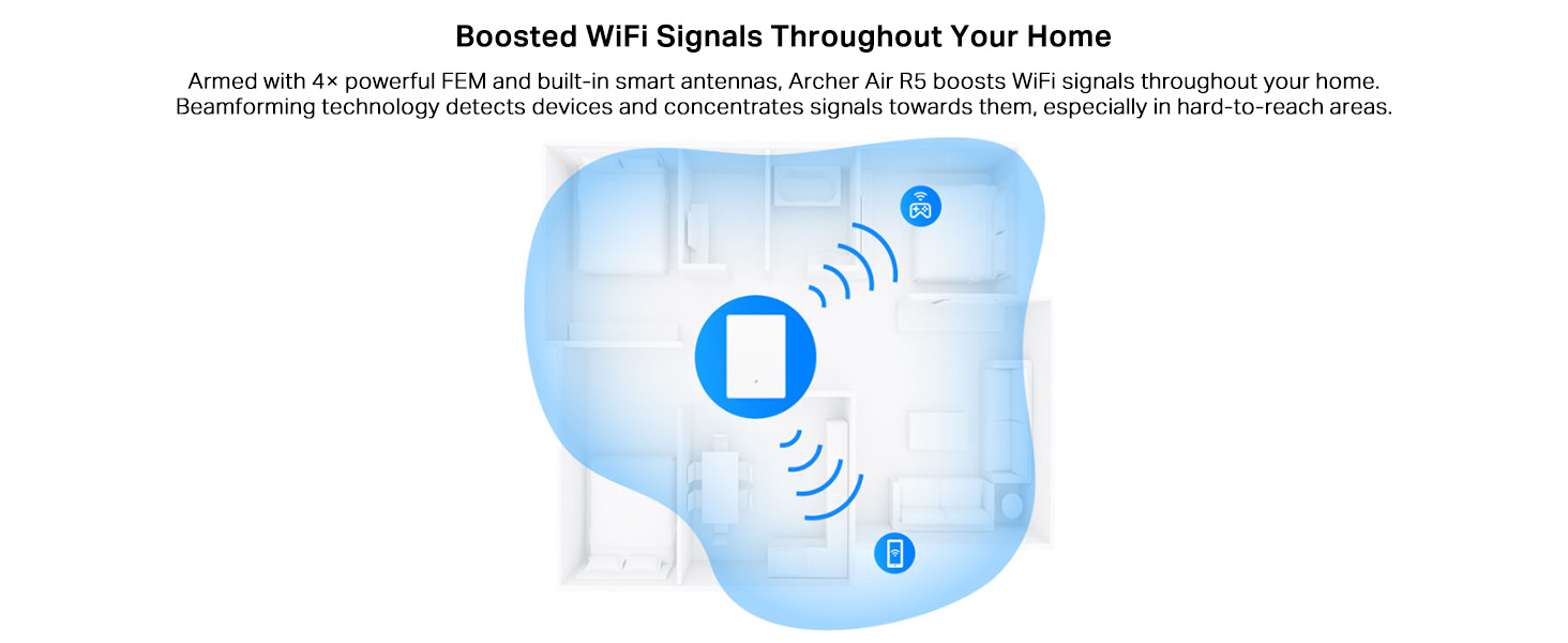 Archer Air R5 AX3000 Dual-Band Wi-Fi 6 Air Router
