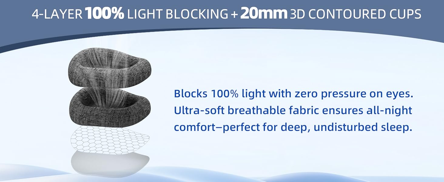  Rechargeable Lithium AA Batteries with Charger