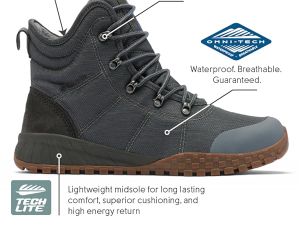 【美品 高機能】 US Columbia OMNI-TECH HEAT スノー Amazon.com | Columbia Mens Fairbanks Omni-Heat, Black