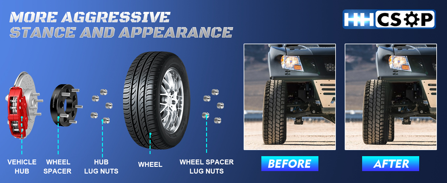 More Aggressive Stance and Appearance