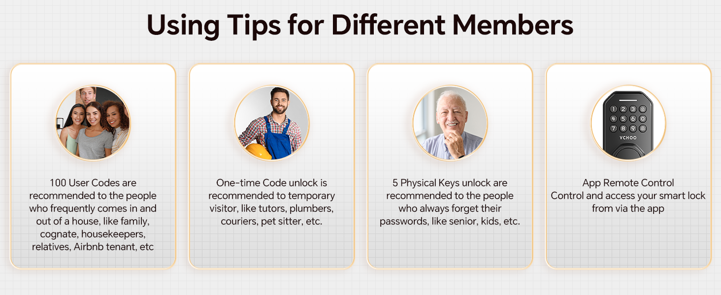 VCHOO Keyless Entry Door Lock