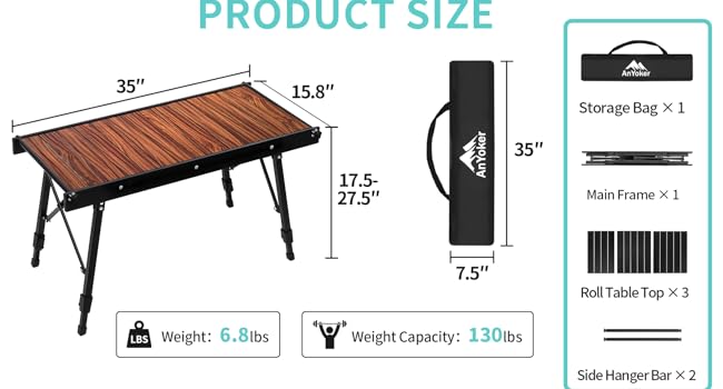 Product size detail