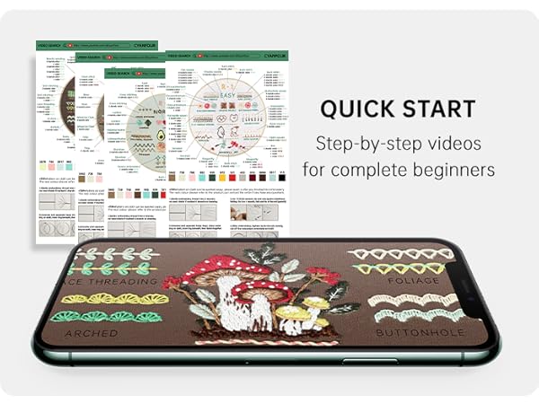 Embroidery Kit for Beginners Adults