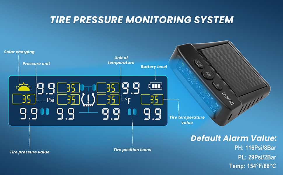 TPMS99-1
