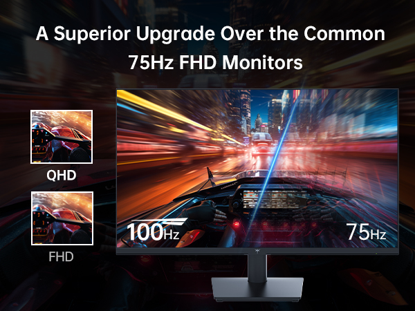QHD 100Hz 75Hz FHD