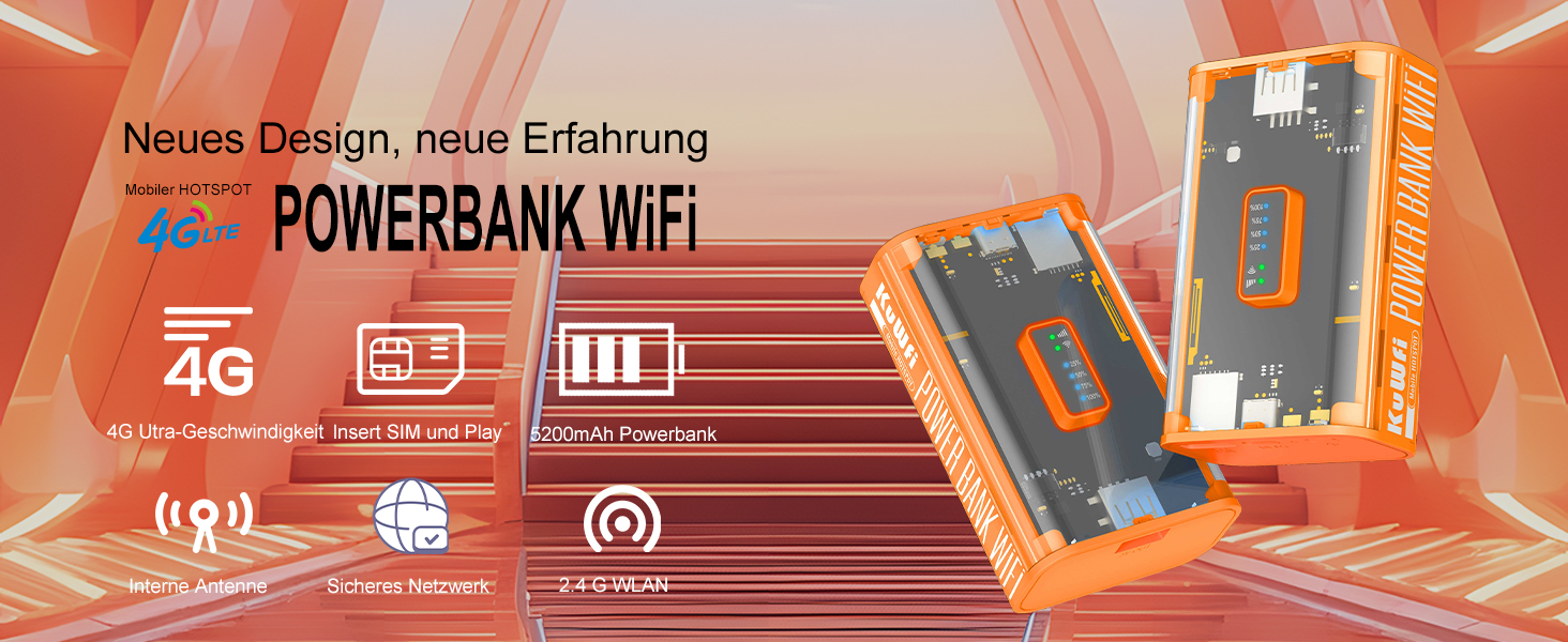 tragbares WLAN für unterwegs