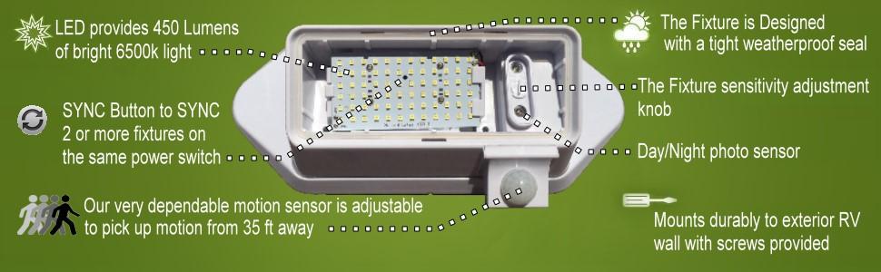MG1000-450W-A rv motion sensor led leisure security utility light porch outdoor lite best 12 volt