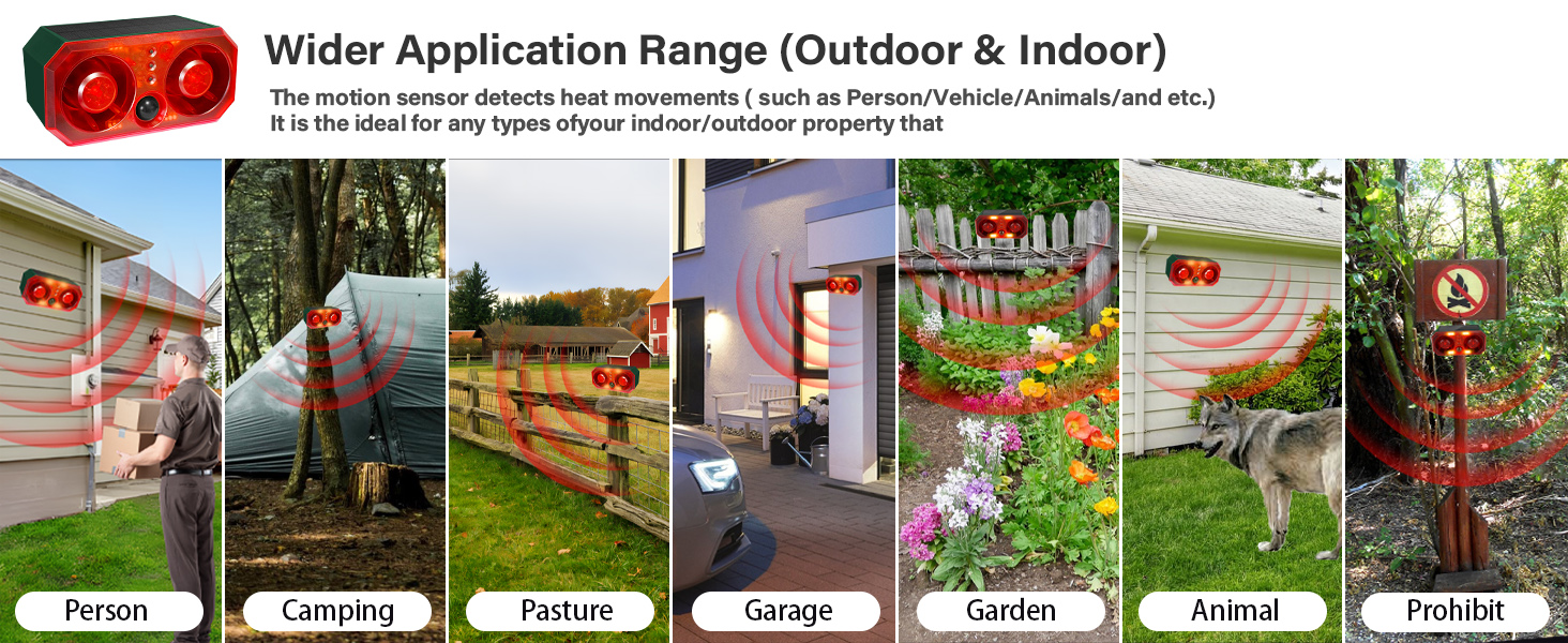 motion sensor alarm outdoor