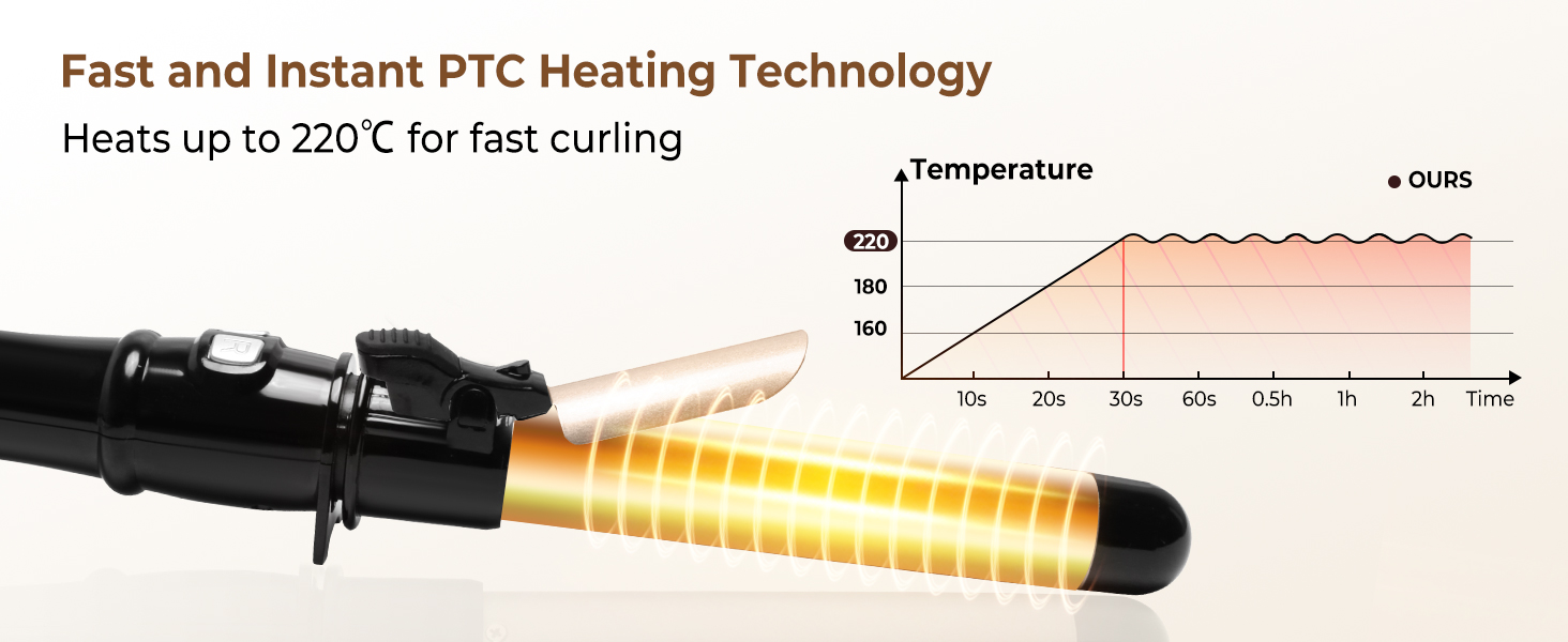 automatic hair curlers rotating hair curler hair curlers for long hair