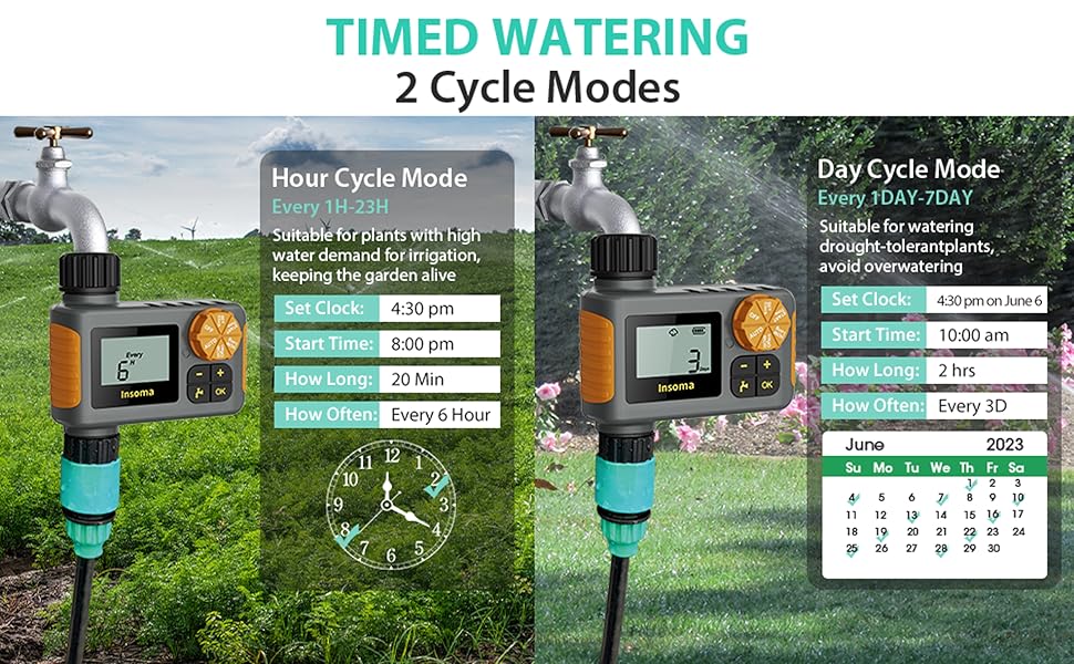 Sprinkler Timer, Insoma Water Timer with Timing and