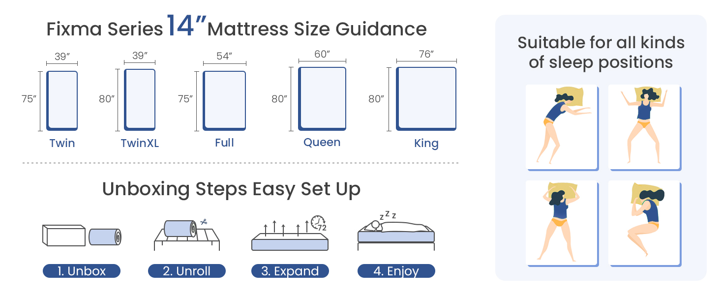 Colchón de 14 pulgadas