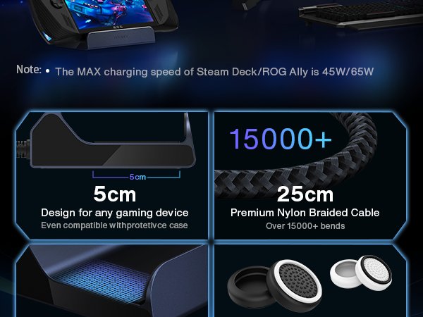 その他 iVANKY ROG Ally/Legion Go/Steam Deck iVANKY 4K@120Hz 14 in 1 Docking Station with 100W PD Charger