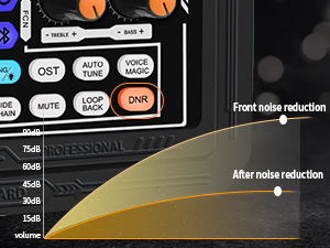 PODCAST EQUIPEMNT BUNDLE