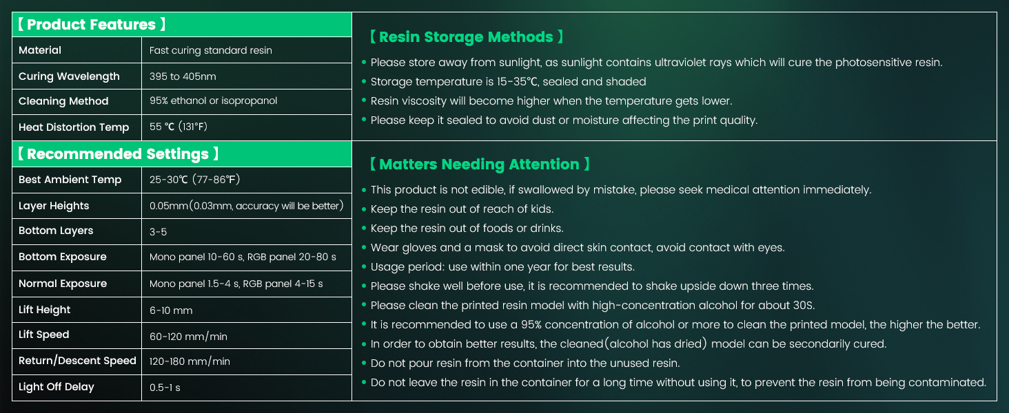 SUNLU 3D Printer Resin 3kg, Fast Curing Standard 3D Resin for Most Resin 3D Printers