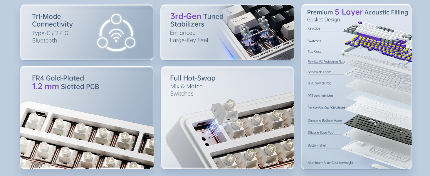 Mechanical Keyboard