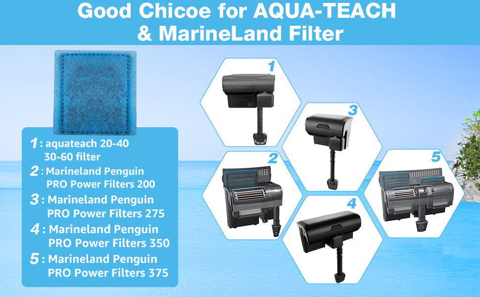 xbbwmrs 12Pack Aquarium Filter Cartridges for Marineland