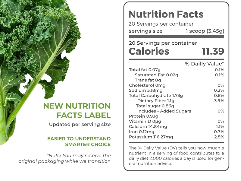 Kale Nutrition Fact
