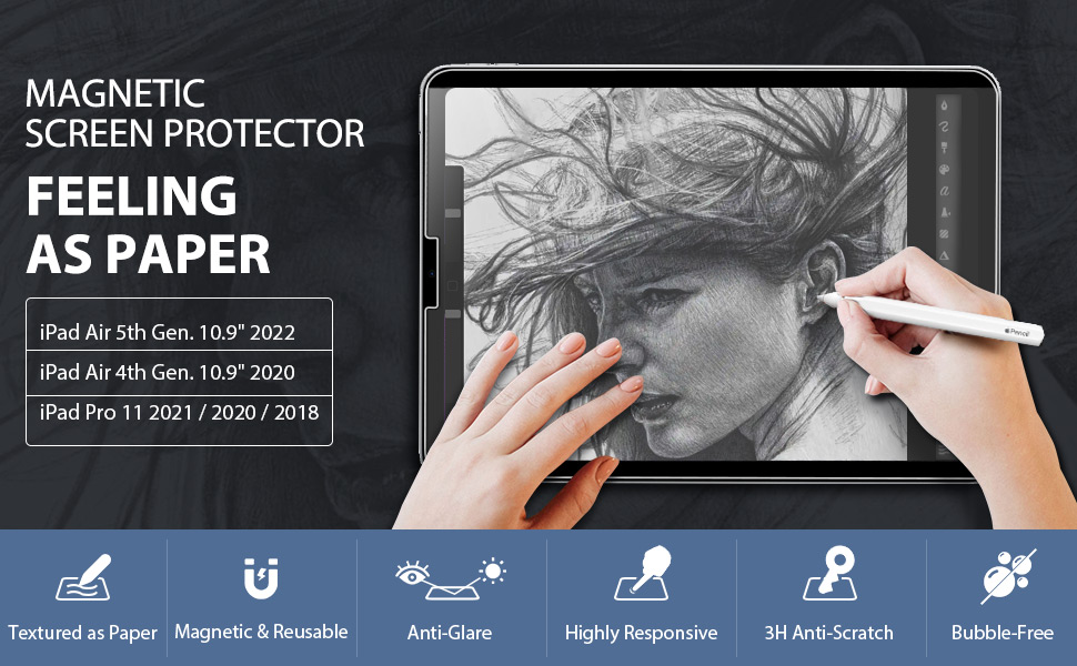 MoKo Magnetic Screen Protector
