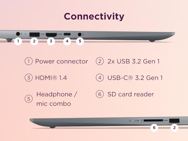 Slim 3 has ample connectivity with 6 ports despite its slim profile