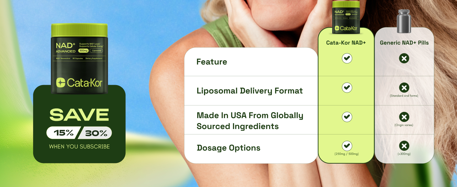 nac hyaluronic acid supplements niacin 50mg vit b3 atp supplements trans-resveratrol nicotinic acid