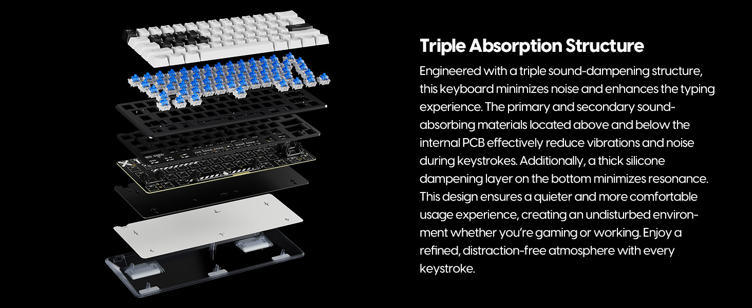 Pulsar PCMK3 HE 60 (ANSI)