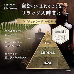 クレオズボーテ　シャンプー　トリートメント　3セット　6パック　詰替　300ml 楽天市場】[P10倍29日23:59ﾏﾃﾞ][限定セット] 楽天1位 Cleo's