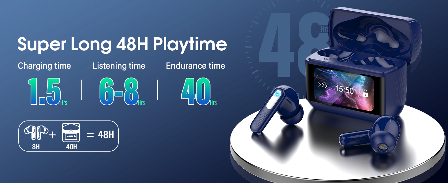 Text reads 'Super Long 48H Playtime'. Gaming-themed interface display showing battery statistics with blue lighting effects and technical indicators.