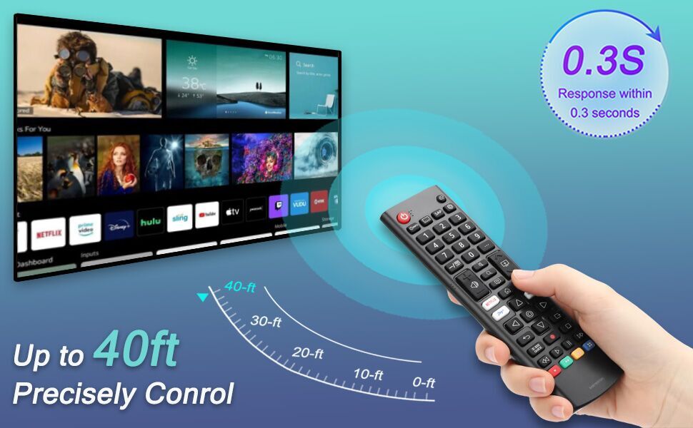 Universal TV Remote Control for LG TV + Night Glow Remote