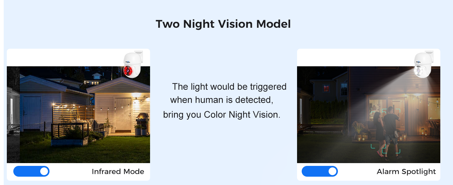 Two NIght Vision model