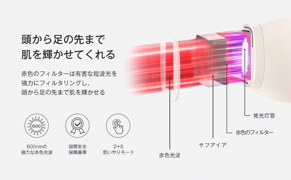 新型 yete IPL脱毛器 New Freedom Silky Lite Amazon.co.jp: Yete Epilator, Men's, Women's, VIO Compatible