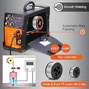 Macchina Saldatrice Portatile