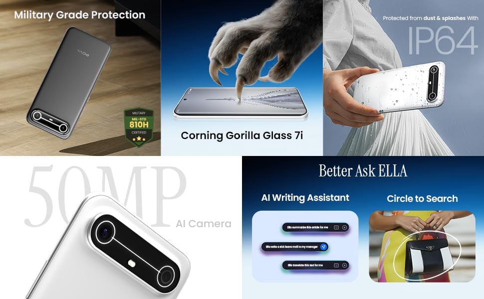 Better Ask Ella | 50 MP AI Camera | IP64 | Corning Gorilla Glass 7i