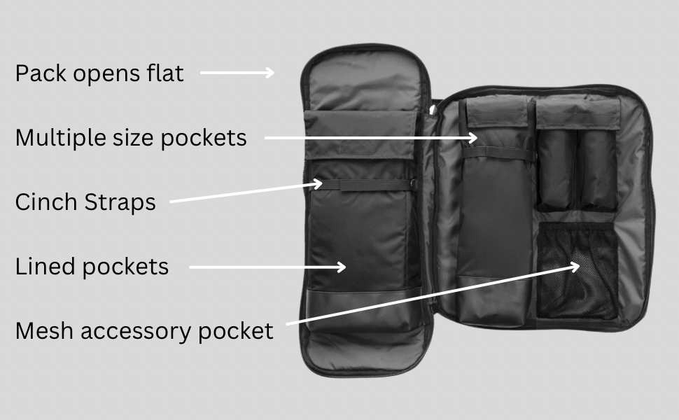 Ruger takedown 10/22 1022 10 22 pc carbine 9mm 22lr charger takedown Magpul backpacker convert case