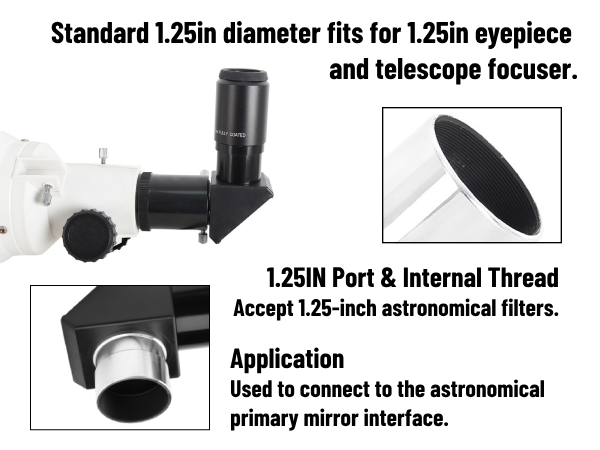 Amazon.com : 1.25 Amazon.com : 1.25