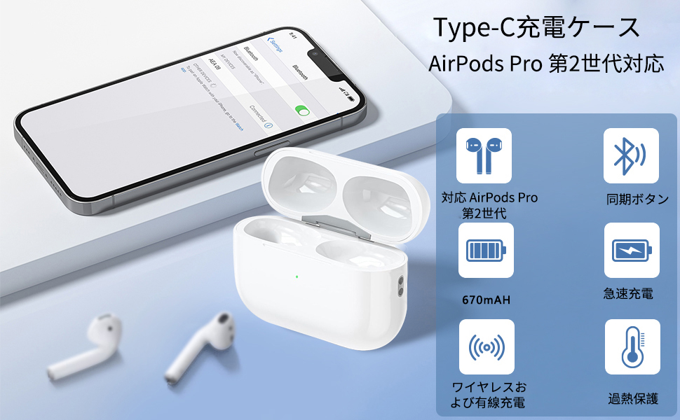 AirPods Pro ホワイト 右と充電ケース AirPods Pro（第2世代）MagSafe充電ケース（USB-C）を購入