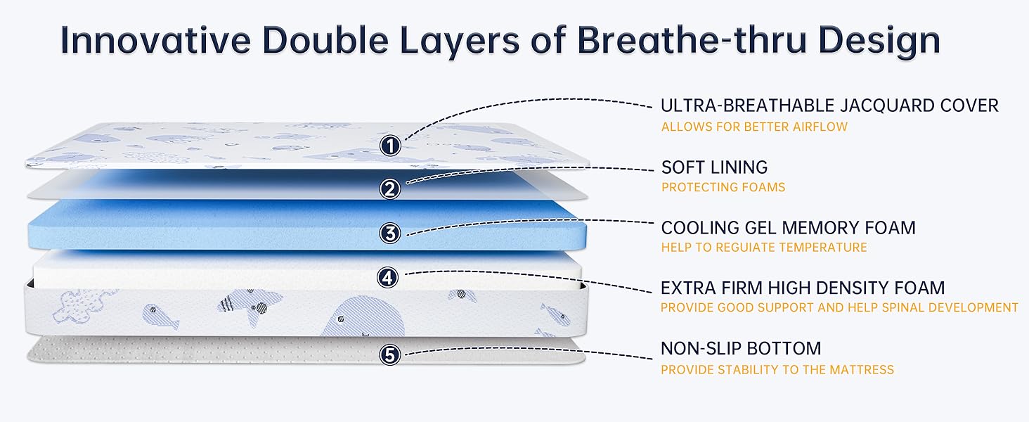mattress for graco pack and play