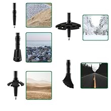 Accesories for Getorium Trekking Poles