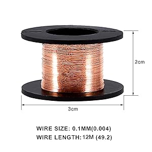 Small manufacture image 1